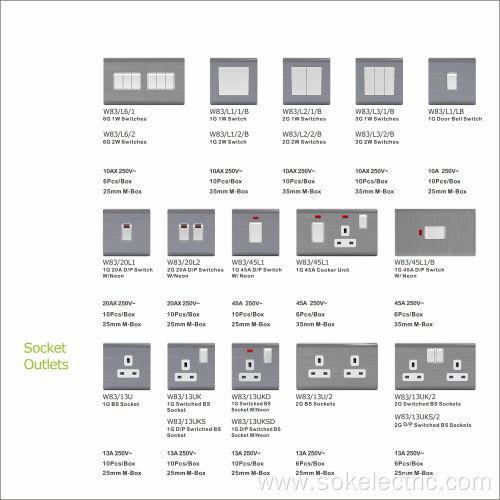 2.1A 13A USB Charger Double Pole Switched Outlet